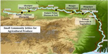 “Arth-Ganga” will channelize economic activity along the banks of Ganga River