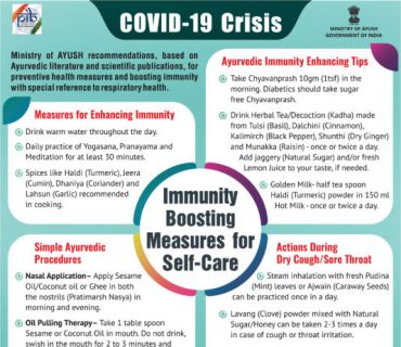 AYUSH reiterates immunity boosting measures for self-care during COVID 19 crises