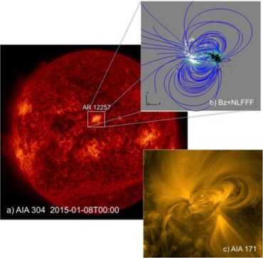 Clue to mystery of solar flares & CMEs in regions on Sun with disturbed magnetic field can help improving solar weather predictions