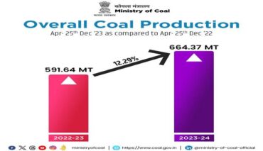 Coal Production Touches 664.37 Million Tonne during FY 2023-24 up to 25th December
