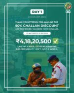50% discount on paying traffic fines,crores of rupees collected in Bengaluru in a single day!