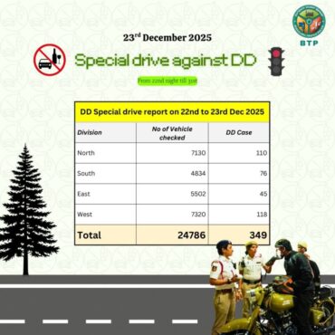 439 drunk drivers booked in special enforcement drive conducted across city