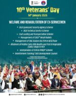 10th Defence Forces Veterans’ Day to pay tribute to the valour, sacrifices & dedicated service of the veterans
