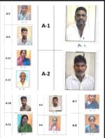 Belagavi court sentences 12 accused to five years’ rigorous imprisonment in Vantamuri assault case