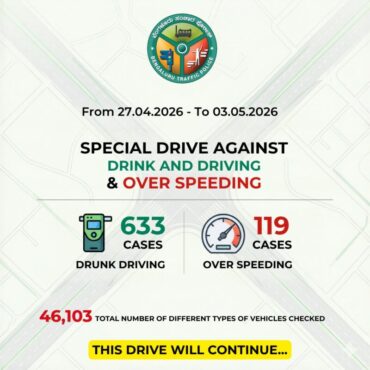 Bengaluru Traffic Police Book 752 Cases in Week-Long Drunk Driving & Overspeeding Crackdown Bengaluru Traffic Police Book 752 Cases in Week-Long Drunk Driving & Overspeeding Crackdown