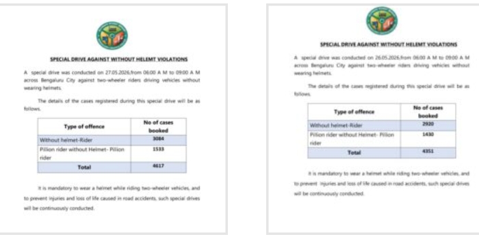 BTP intensifies helmet violation drive:Over 9000 cases registered across city in just 2 days, 3 hours special enforcement drive
