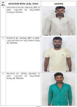 False Shooting Case Uncovered in Vijayapura;Three Arrested