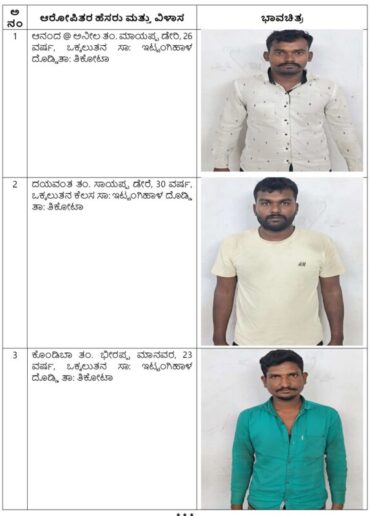 False Shooting Case Uncovered in Vijayapura;Three Arrested False Shooting Case Uncovered in Vijayapura;Three Arrested