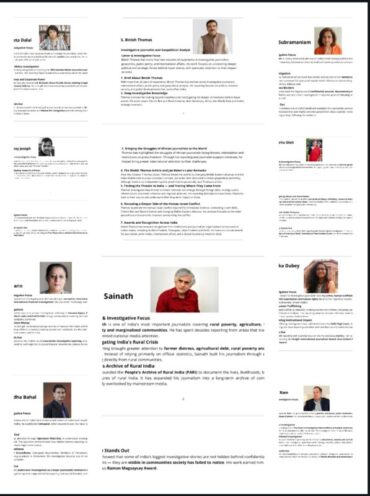 “Top 10 Investigative Journalists of Pan-India:A List Based on Surveys and Recognition by Various Organisations “Top 10 Investigative Journalists of Pan-India:A List Based on Surveys and Recognition by Various Organisations